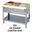 Duke 325 Cold Food Table Ice Cooled Accommodates 5 Pans 7238 Length Aerohot Series