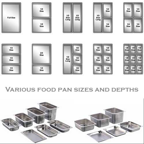 https://www.mychefstore.com/cobrands/shared/manufacturers/16126/food-pan-buying-guide.jpg